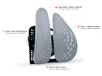 Axis Lumbar Support